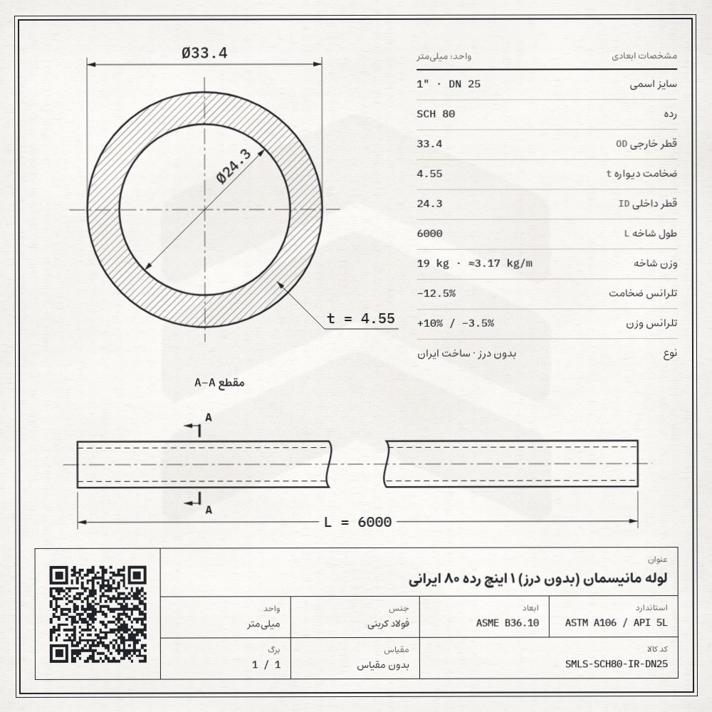نقشه فنی لوله مانیسمان (بدون درز) 1 اینچ رده 80 ایرانی: قطر خارجی 33.4، ضخامت دیواره 4.55 و قطر داخلی 24.3 میلیمتر، طول شاخه 6 متر، وزن 19 کیلوگرم