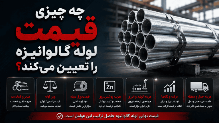 چه چیزی قیمت لوله گالوانیزه را تعیین می‌کند؟