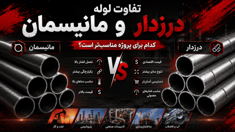 تفاوت لوله مانیسمان و درزدار؛ کدام برای پروژه مناسب‌تر است؟