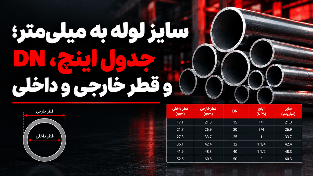 سایز لوله به میلی‌متر؛ جدول اینچ، DN و قطر خارجی و داخلی